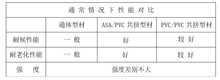 1521508537205754.png TIM图片20180319104412.png